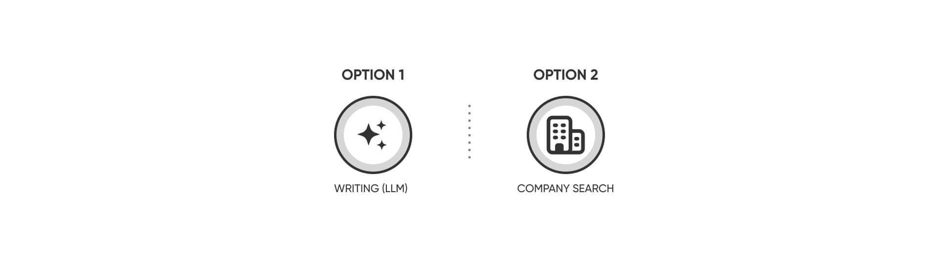 Writing and company search modes