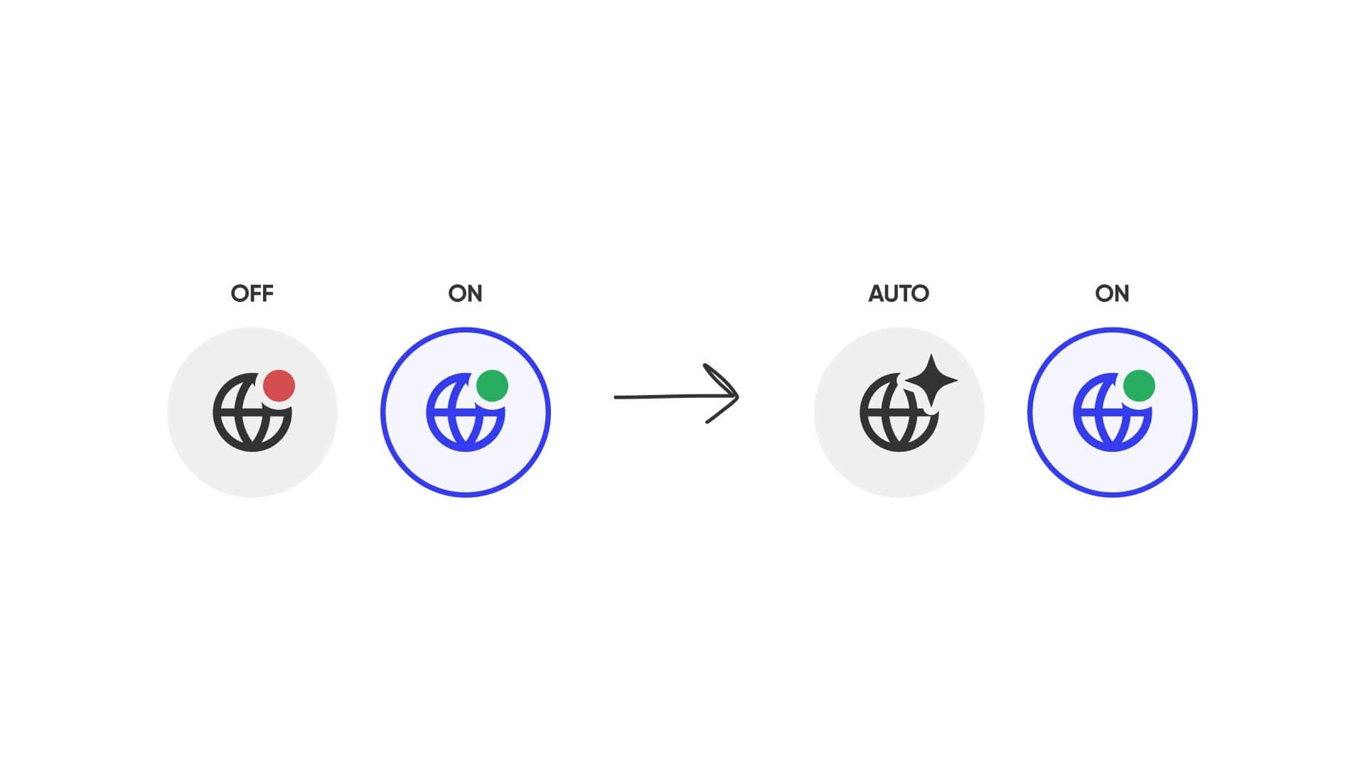 Data source filters in Glean assistant composer